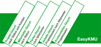 Integrierte Echtzeitauswertungen